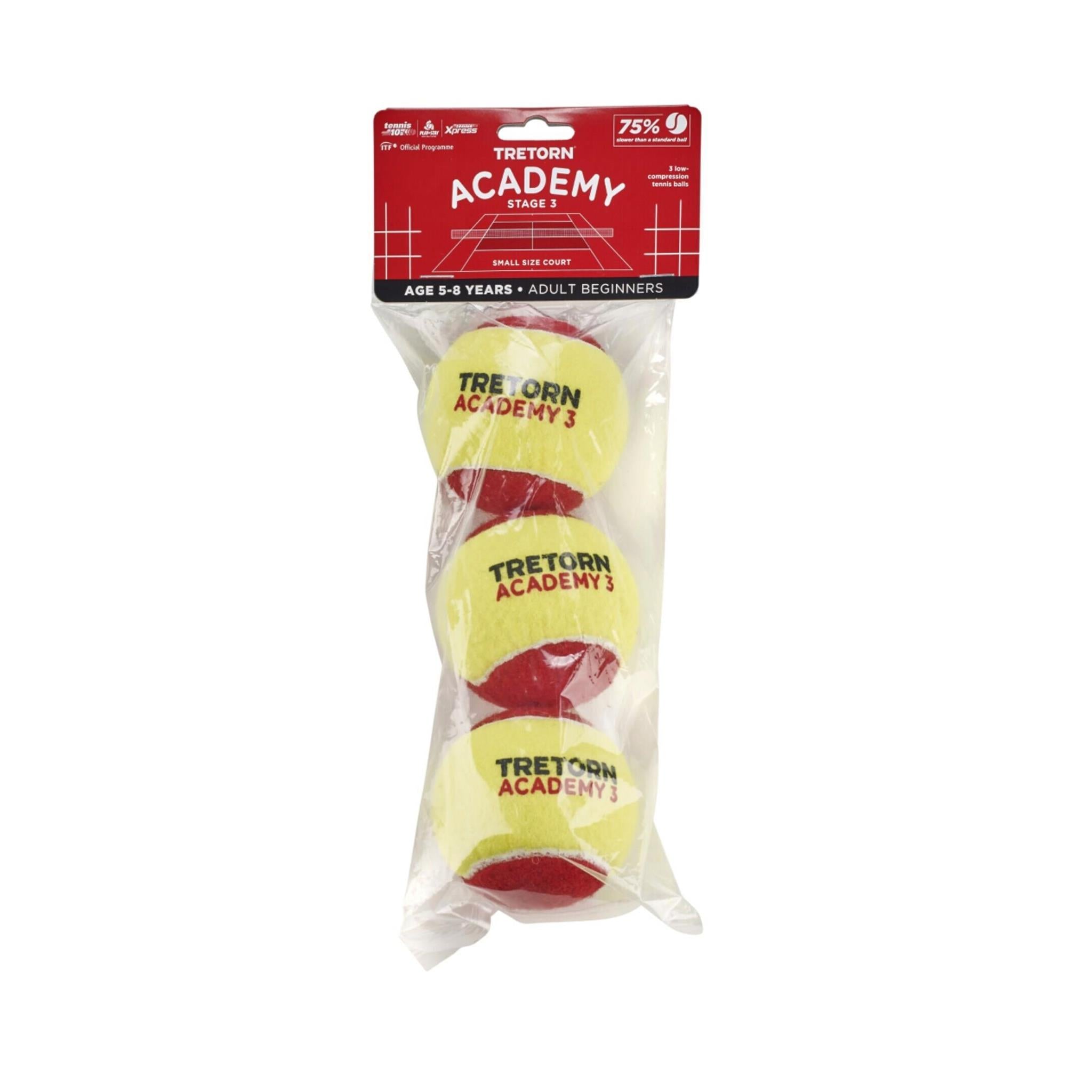 Tretorn Academy Red Felt 3-pack